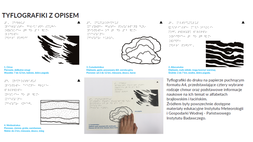 Jak dotknąć chmur pomoce dotykowe i warsztaty edukacyjne dla szkół i innych instytucji- Tyflografika